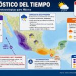 Ondas tropicales 14 y 15 provocarán lluvias intensas en gran parte del país
